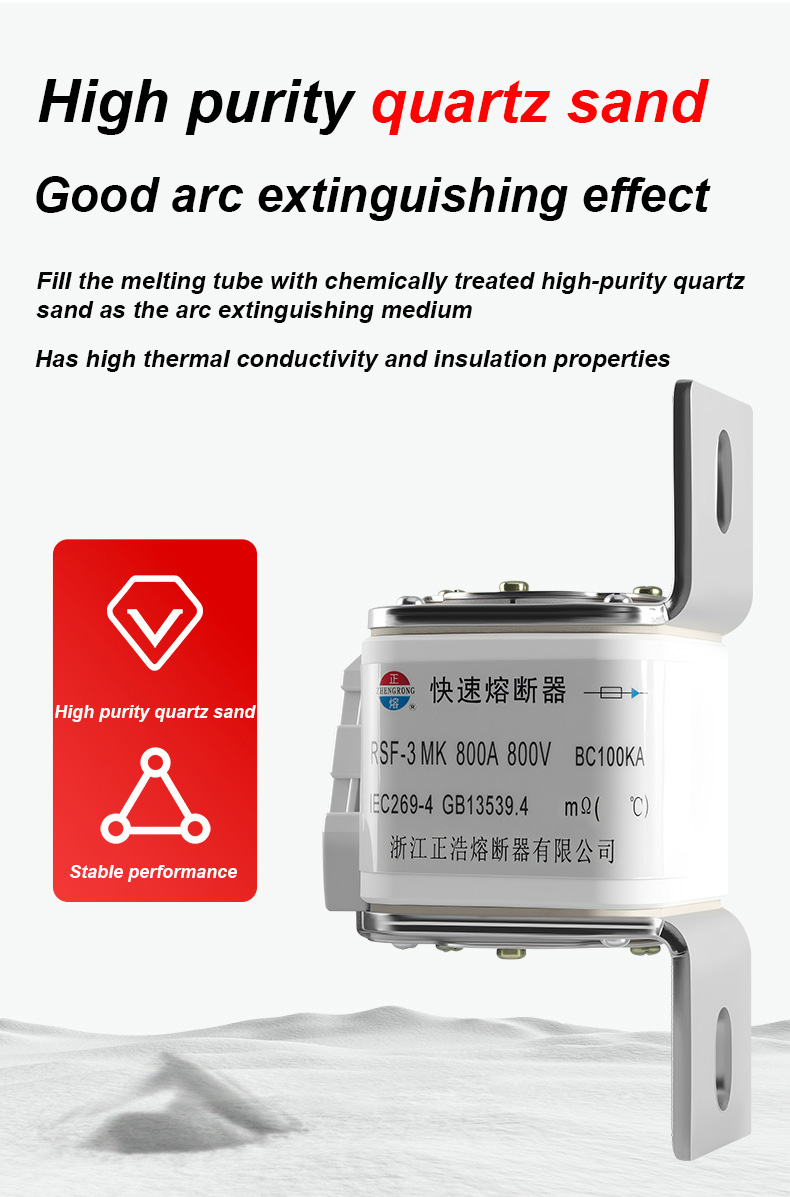 RSF-3MK 800V-800A BC100KA сақтандырғышы Сілтемелер